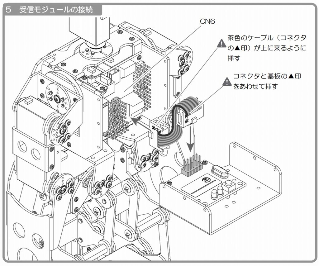 マニュアルの72ページ